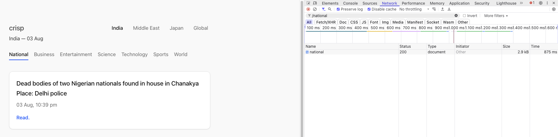 raw HTML size from browser devTools