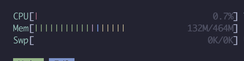 Honey, I shrunk the system memory